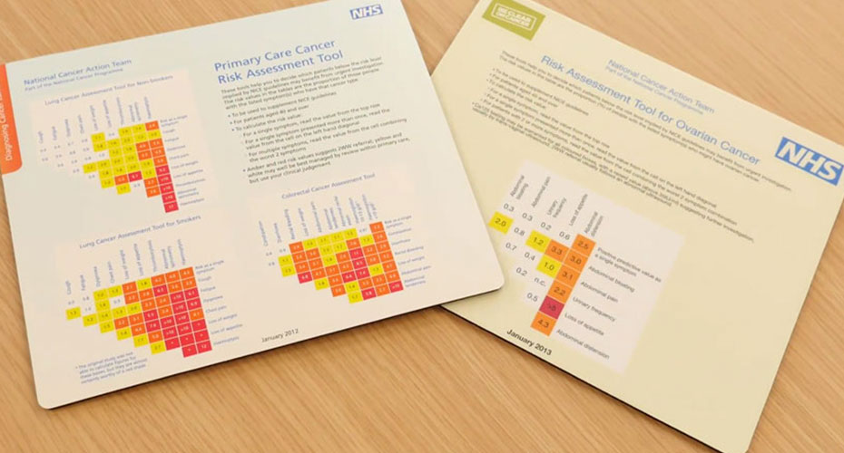 Mouse mats with charts on them